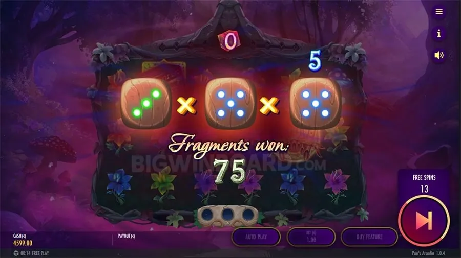 Strategies for SlotPH VIP Success